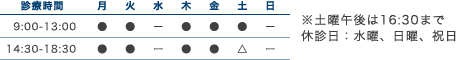 診療時間